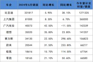 188体育投注投截图2