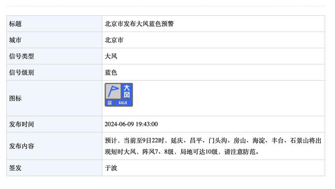 记者：尤文再次与克罗斯经纪人进行了接触